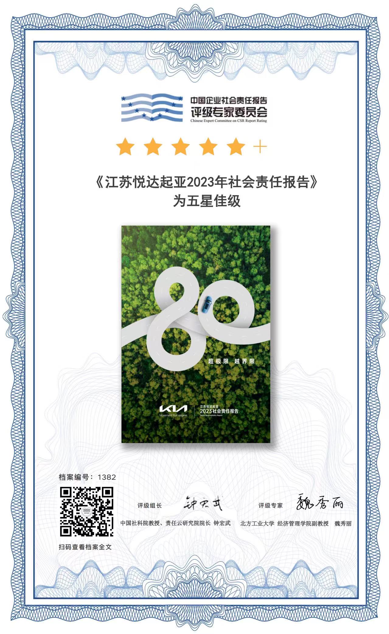 2023年KCN 社会责任报告五星加证书.jpg